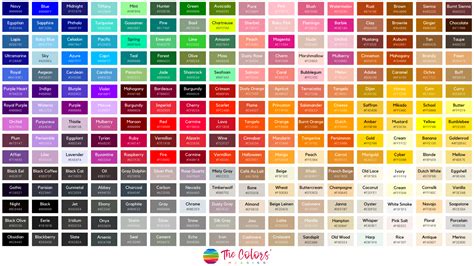 Color Guide List .
